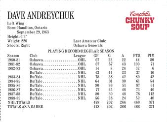 1989-90 Campbell's Buffalo Sabres #2 Dave Andreychuk Back