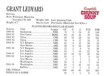 1989-90 Campbell's Buffalo Sabres #12 Grant Ledyard Back