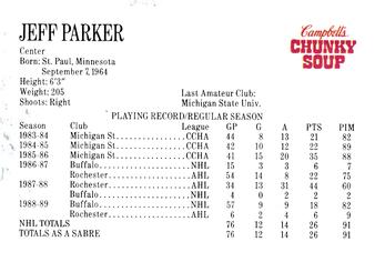 1989-90 Campbell's Buffalo Sabres #17 Jeff Parker Back