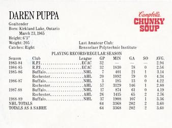 Daren Puppa - Buffalo Sabres (NHL Hockey Card) 1992-93 Score Canadian –  PictureYourDreams