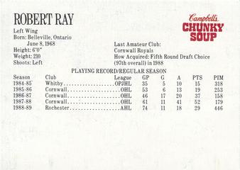 1989-90 Campbell's Buffalo Sabres #21 Rob Ray Back