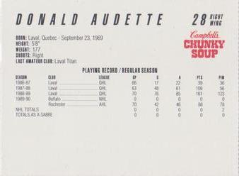 1990-91 Campbell's Buffalo Sabres #NNO Donald Audette Back