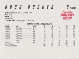 1990-91 Campbell's Buffalo Sabres #NNO Doug Bodger Back