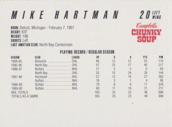1990-91 Campbell's Buffalo Sabres #NNO Mike Hartman Back