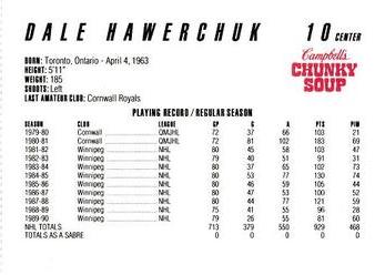 1990-91 Campbell's Buffalo Sabres #NNO Dale Hawerchuk Back