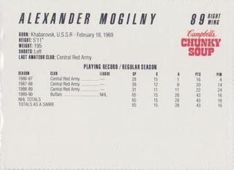 🔥 Alexander Mogilny Buffalo Sabres Starting Lineup NHL Action Figure 1994  🔥 76281684185