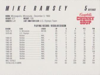 1990-91 Campbell's Buffalo Sabres #NNO Mike Ramsey Back
