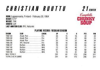 1990-91 Campbell's Buffalo Sabres #NNO Christian Ruuttu Back