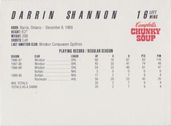 1990-91 Campbell's Buffalo Sabres #NNO Darrin Shannon Back