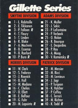 1991-92 Gillette Series #NNO Adams Division Checklist Back