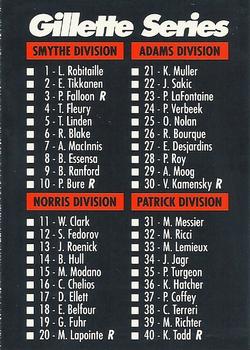 1991-92 Gillette Series #NNO Patrick Division Checklist Back