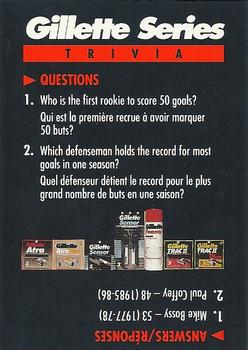 1991-92 Gillette Series #NNO Patrick Division Trivia Back