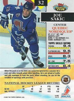 1993-94 Stadium Club - Members Only #32 Joe Sakic Back