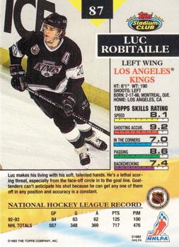 1993-94 Stadium Club - Members Only #87 Luc Robitaille Back