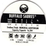 1994-95 POG Canada Games NHL #302 Buffalo Sabres Back