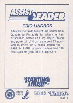 1993 Kenner Starting Lineup Cards #504113 Eric Lindros Back