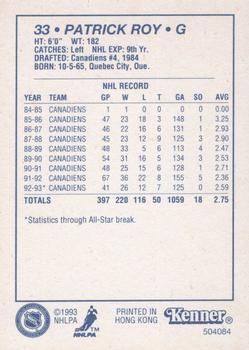 1993 Kenner Starting Lineup Cards #504084 Patrick Roy Back