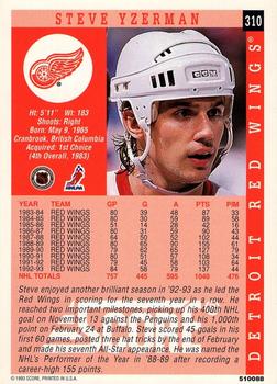 1994 Kenner/Score Starting Lineup Cards #510088 Steve Yzerman Back