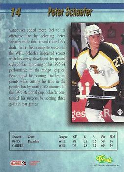 1995 Classic Hockey Draft #14 Peter Schaefer Back