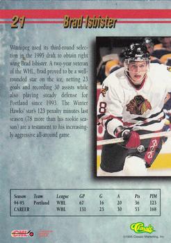 1995 Classic Hockey Draft - Gold #21 Brad Isbister Back