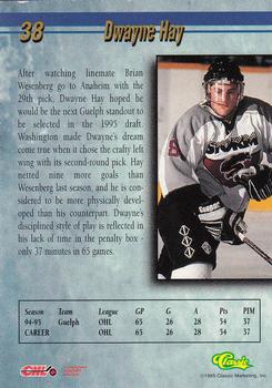 1995 Classic Hockey Draft - Gold #38 Dwayne Hay Back