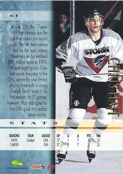 1995 Classic Hockey Draft - Gold #61 Chris Hajt Back