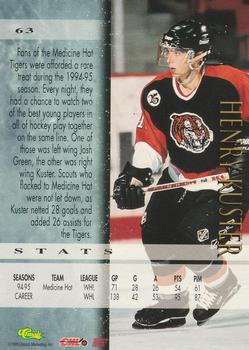 1995 Classic Hockey Draft - Gold #63 Henry Kuster Back