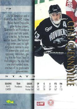 1995 Classic Hockey Draft - Gold #79 Chad Quenneville Back