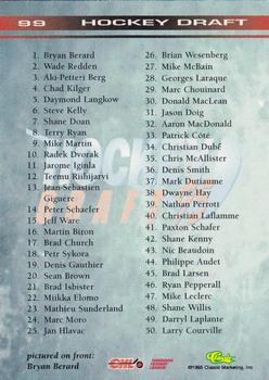 1995 Classic Hockey Draft - Gold #99 Checklist: 1-50 Back