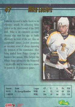 1995 Classic Hockey Draft - Printer's Proofs #47 Mike Leclerc Back