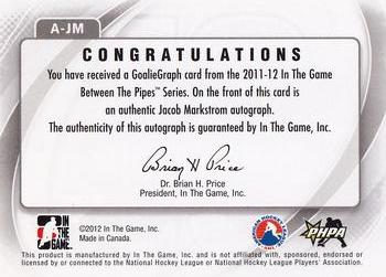 2011-12 In The Game Between The Pipes - Authentic Goaliegraph #A-JM Jacob Markstrom Back