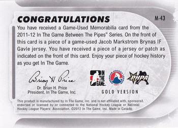 2011-12 In The Game Between The Pipes - Game Used Jersey Gold #M-43 Jacob Markstrom Back