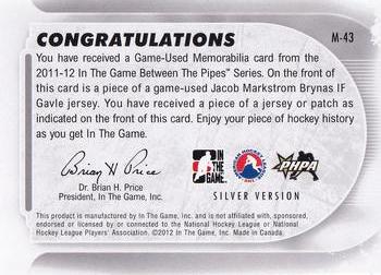 2011-12 In The Game Between The Pipes - Game Used Patch Silver #M-43 Jacob Markstrom Back