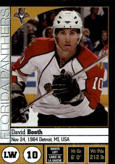 2008-09 Panini Stickers #41 David Booth Front