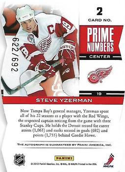 2011-12 Panini Elite - Prime Number Signatures #2 Steve Yzerman Back