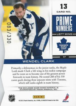 2011-12 Panini Elite - Prime Number Jerseys #13 Wendel Clark Back
