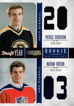 2011-12 Panini Rookie Anthology - Draft Year Combo Jerseys #8 Patrice Bergeron / Nathan Horton Front