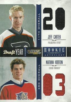 2011-12 Panini Rookie Anthology - Draft Year Combo Jerseys #30 Jeff Carter / Nathan Horton Front