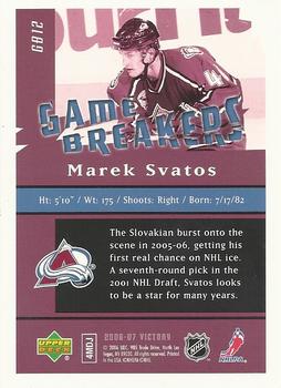 2006-07 Upper Deck Victory - Game Breakers #GB12 Marek Svatos Back