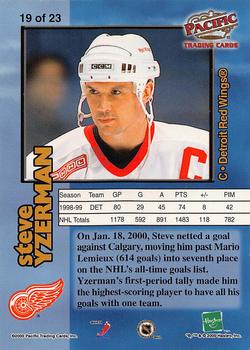 2000 Hasbro/Pacific Starting Lineup Cards #19 Steve Yzerman Back