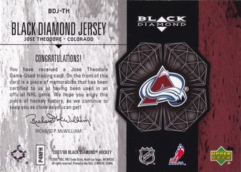 2007-08 Upper Deck Black Diamond - Jerseys #BDJ-TH Jose Theodore Back