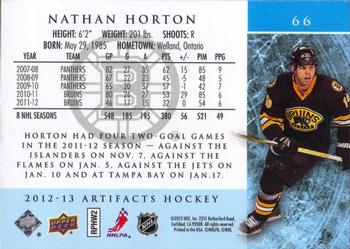 2012-13 Upper Deck Artifacts #66 Nathan Horton Back