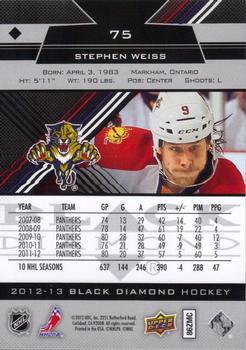 2012-13 Upper Deck Black Diamond #75 Stephen Weiss Back