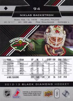 2012-13 Upper Deck Black Diamond #94 Niklas Backstrom Back