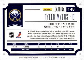 2012-13 Panini Limited #148 Tyler Myers Back