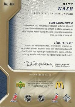 2007-08 Upper Deck McDonald's - Jerseys #MJ-RN Rick Nash Back