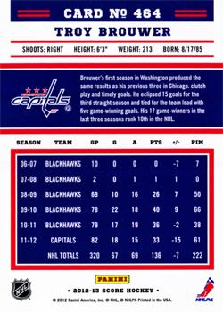 2012-13 Score - Gold Rush #464 Troy Brouwer Back