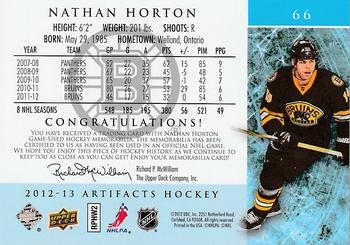 2012-13 Upper Deck Artifacts - Jersey/Jersey Horizontal #66 Nathan Horton Back