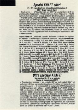 1986-87 Kraft Drawings #NNO Tony Tanti Back