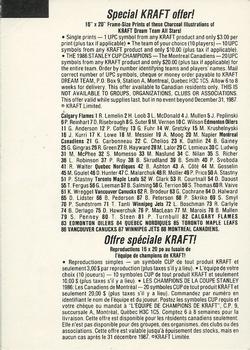 1986-87 Kraft Drawings #NNO Petr Svoboda Back